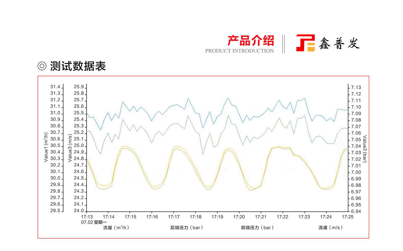 FWS系列10bar旋风式气水分离器02.jpg