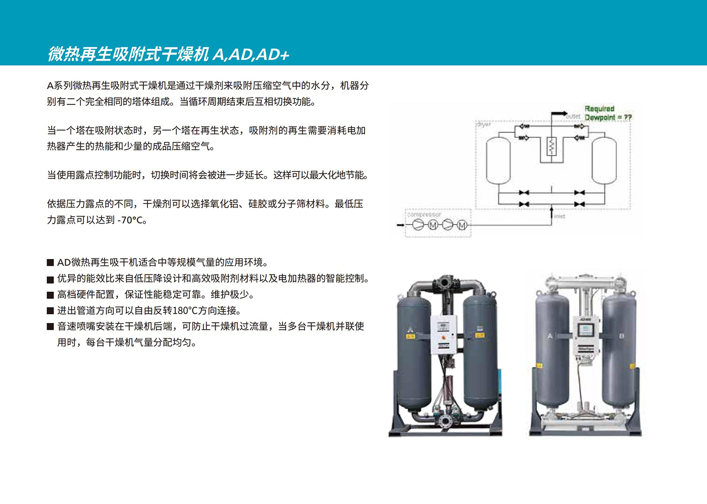 微热再生吸附式干燥机-01.jpg